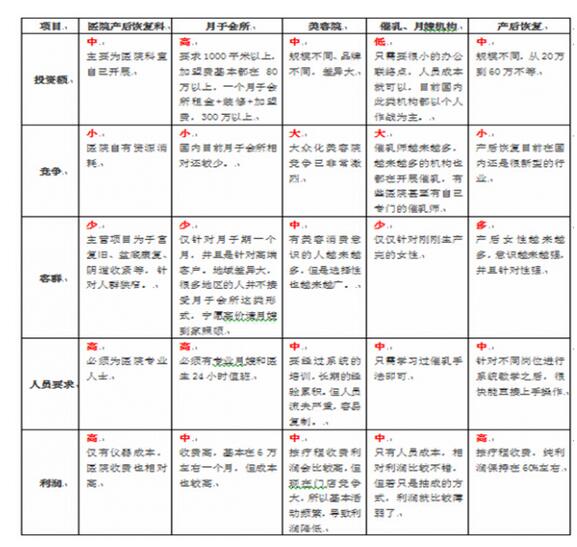氣對制冷劑熱交換(蒸發器)